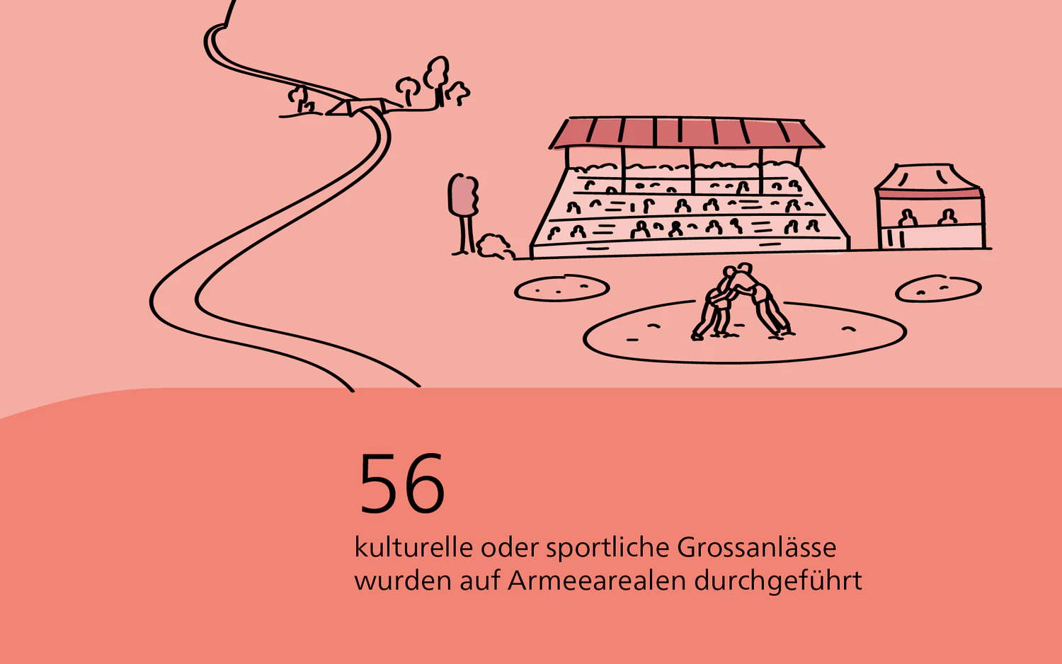 56 kulturelle oder sportliche Grossanlässe wurden auf Armeearealen durchgeführt