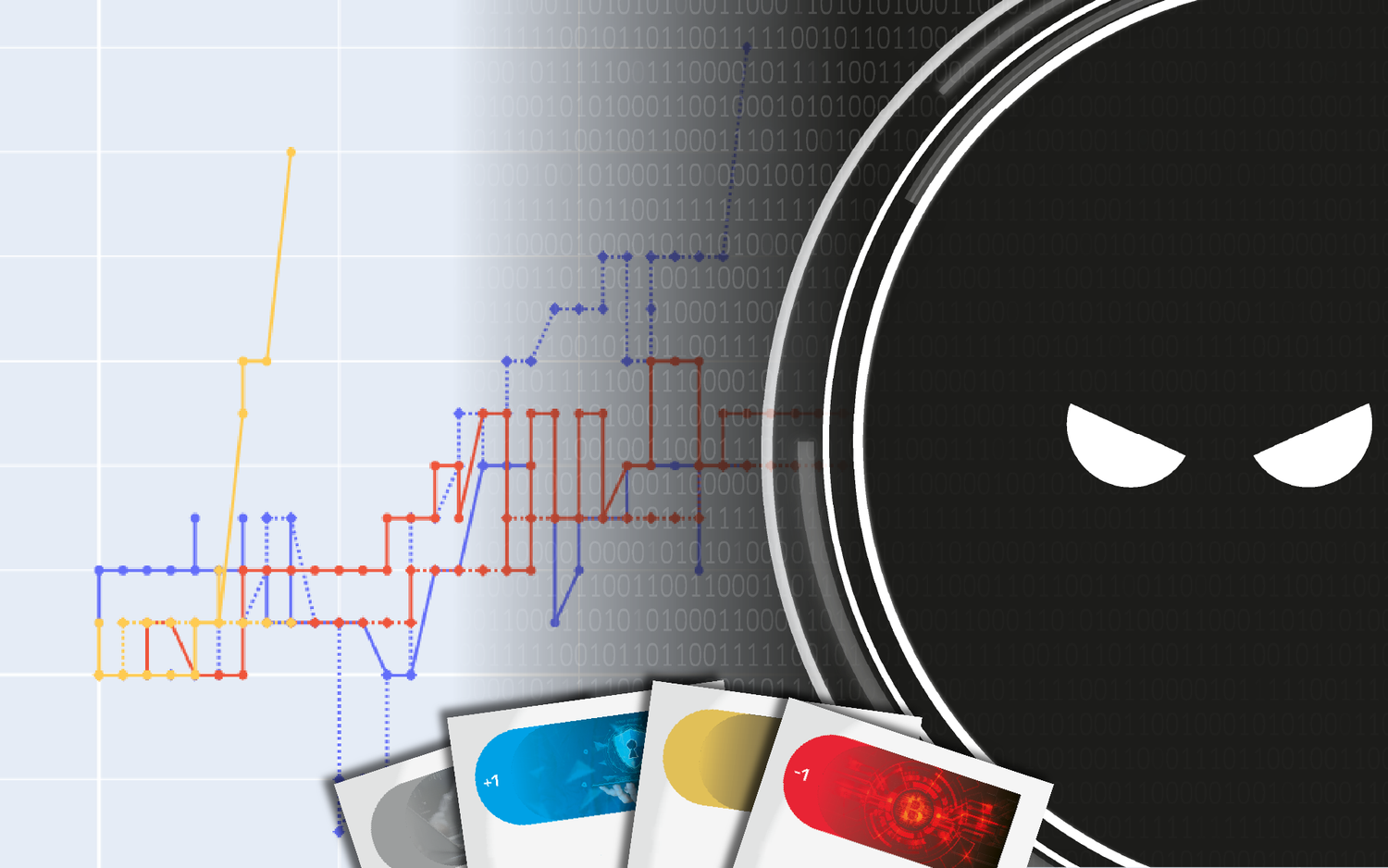 Entwicklung der Punktestände nach Spielzügen und das Logo vom Kartenspiel sowie diverse Spielkarten