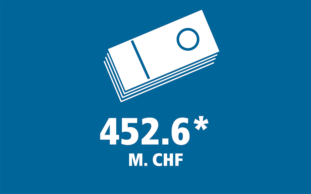 Bodengestütztes Luftverteidigungssystem grösserer Reichweite Patriot