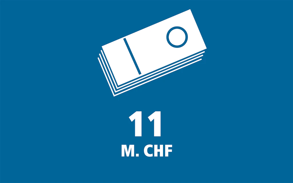 Werterhalt des Integrierten Funkaufklärungs- und Sendesystems (Funkaufklärungsystem)