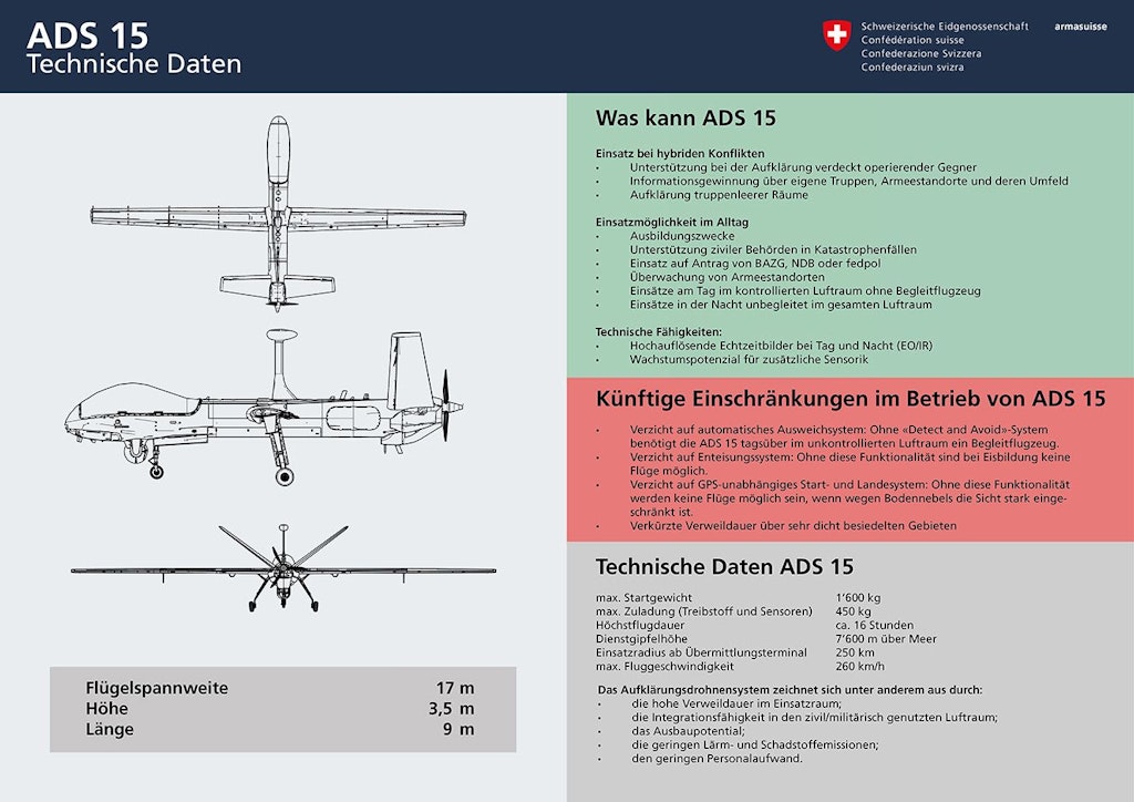 Grafik ADS 15 - Technische Daten