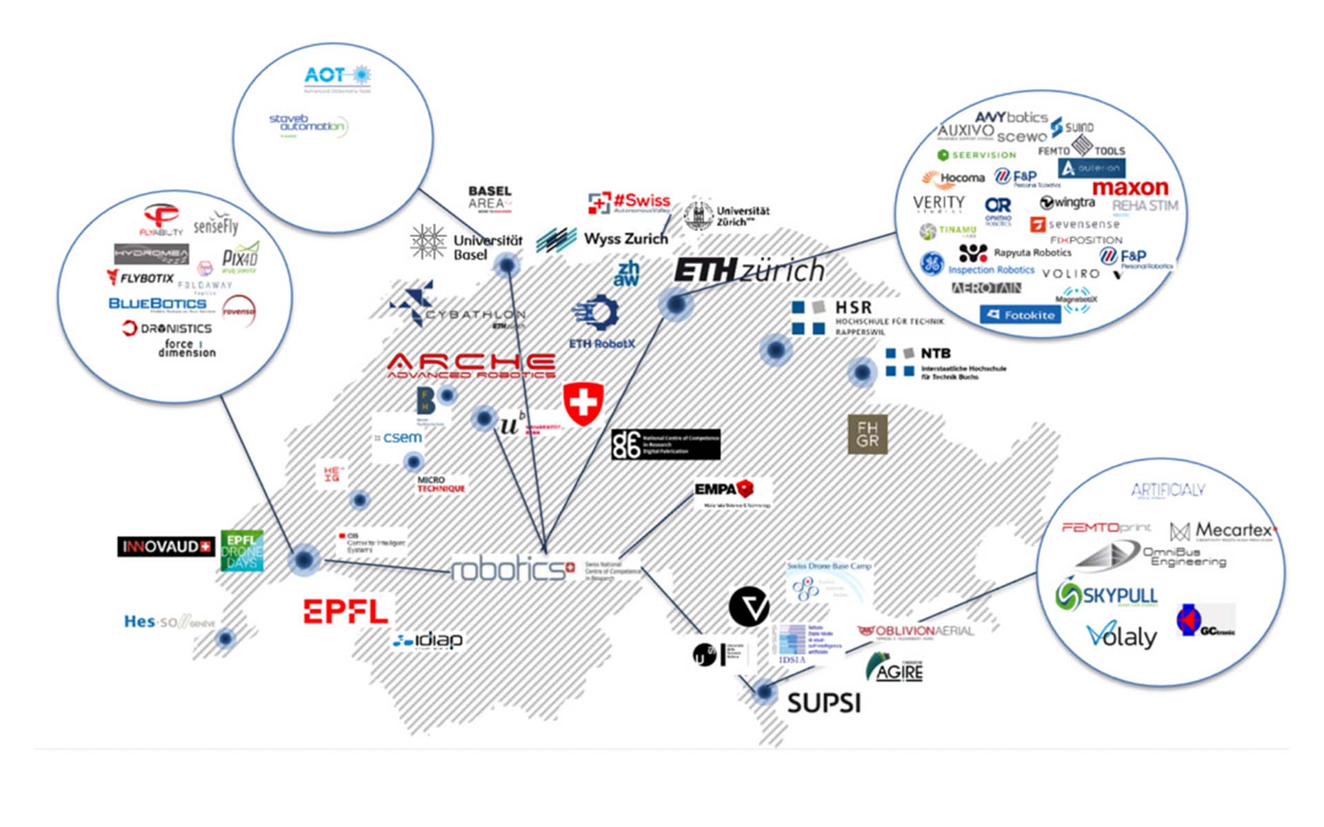 A map of Switzerland with the partners of the SDRZs