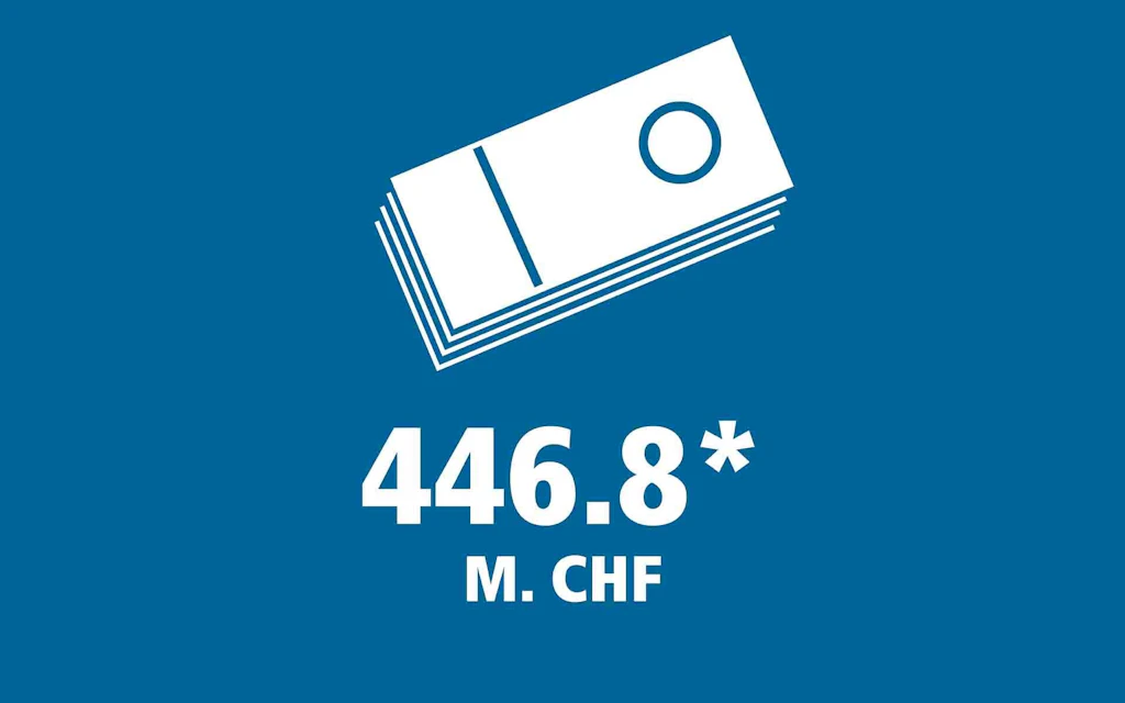 Extended medium-range ground-based air defence system Patriot