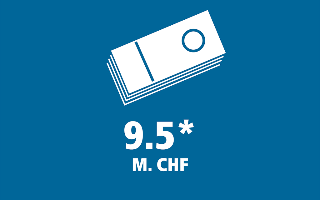 Prolongation de la durée d’utilisation des avions de combat F/A-18 (AMRAAM)