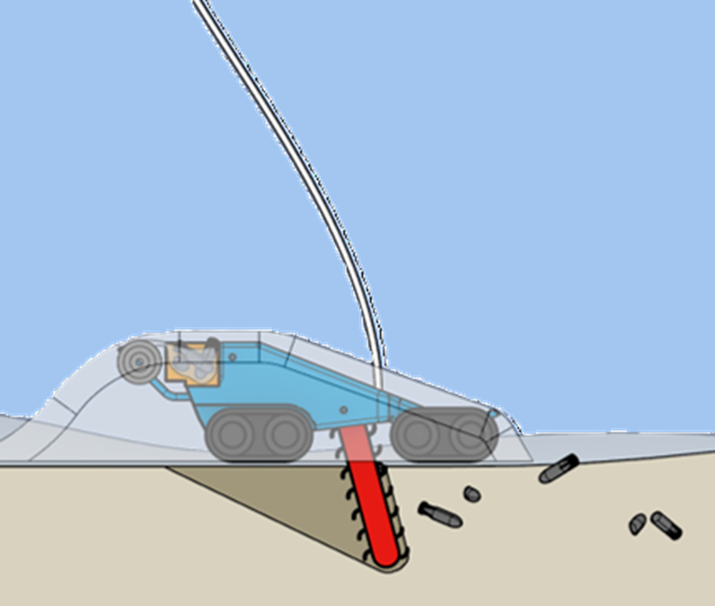 Concept Helbling Technik Wil AG