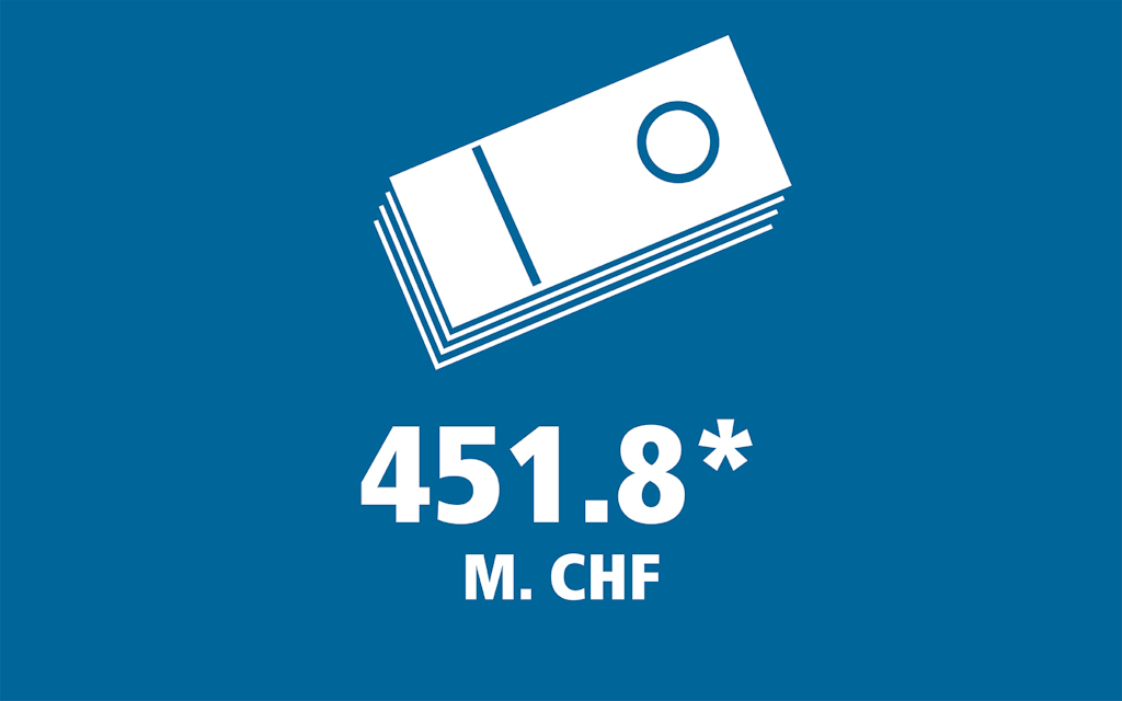 Sistema di difesa terra-aria a lunga gittata Patriot